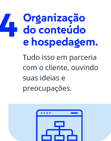 Organização do conteudo