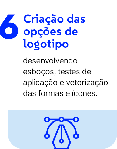 Criação das opções de logotipo
