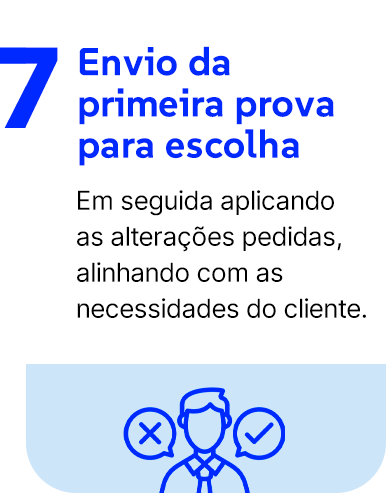 Envio da primeira prova para escolha